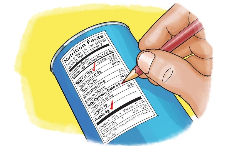 Tips to Decipher Nutrition Labels nutrition-label-blog.jpg