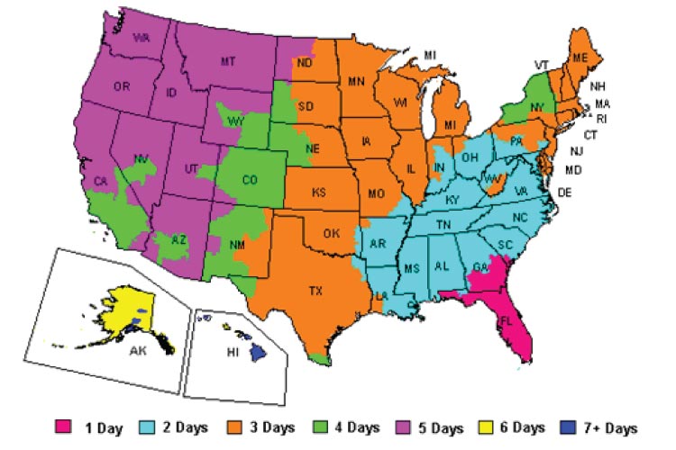 shipping-times